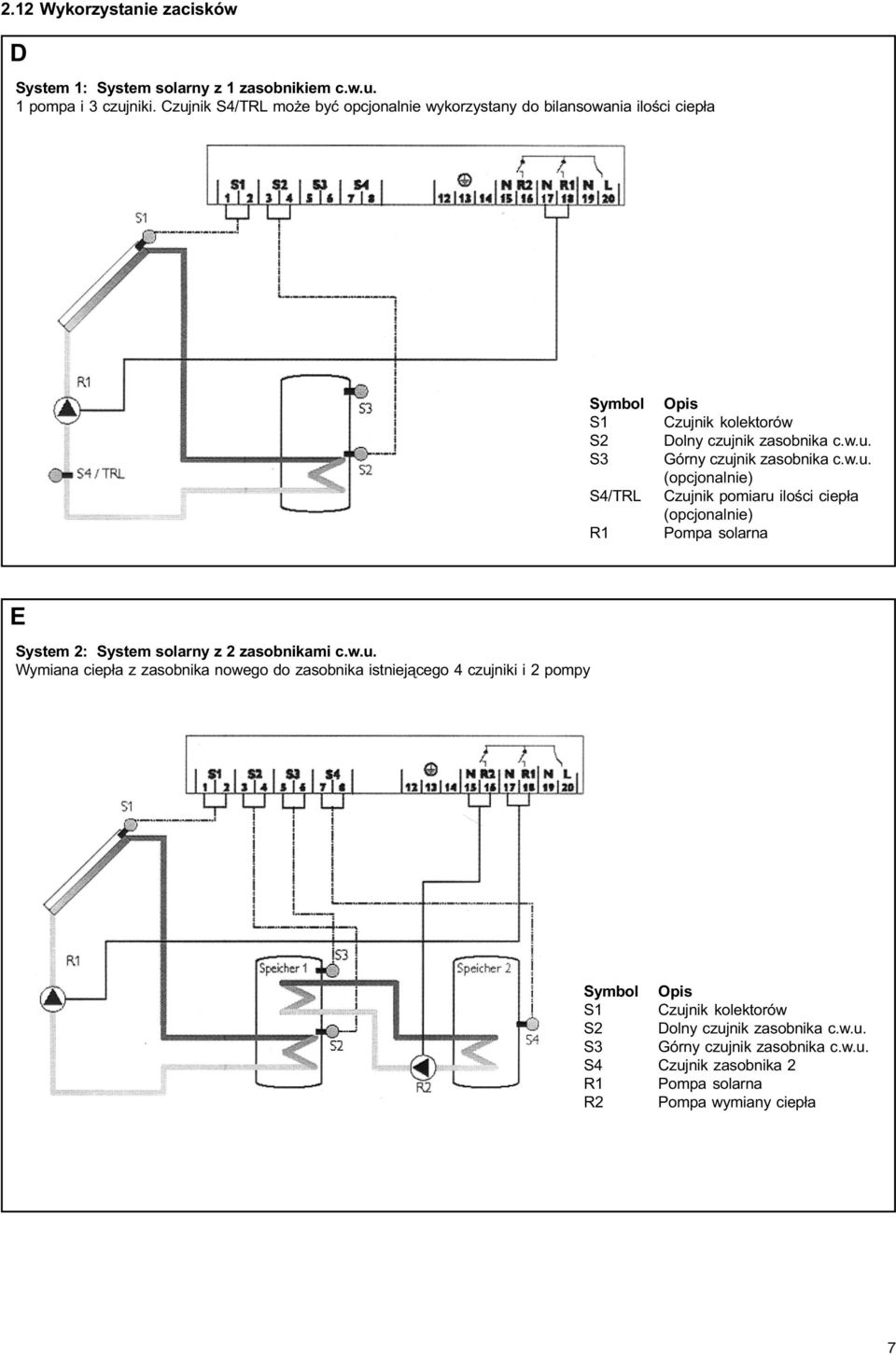 w.u. (opcjonal) Czujnik pomiaru iloœci ciep³a (opcjonal) Pompa solarna E System 2: System solarny z 2 zasobnikami c.w.u. Wymiana ciep³a z zasobnika nowego do zasobnika istj¹cego 4 czujniki i 2 pompy Symbol Opis S1 Czujnik kolektorów S2 Dolny czujnik zasobnika c.