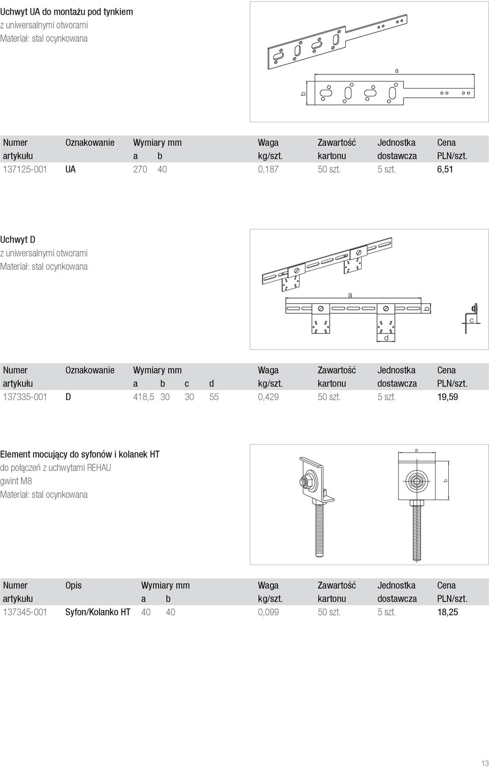 6,51 Uchwyt D z uniwerslnymi otwormi Mterił: stl ocynkown c d Numer Oznkownie Wymiry mm Wg Zwrtość Jednostk Cen rtykułu c d kg/szt. krtonu dostwcz PLN/szt.