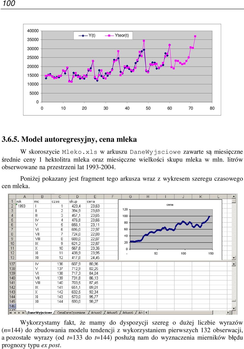 litrów obserwowane na rzestrzeni lat 1993-2004. Poniżej okazany jest fragment tego arkusza wraz z wykresem szeregu czasowego cen mleka.