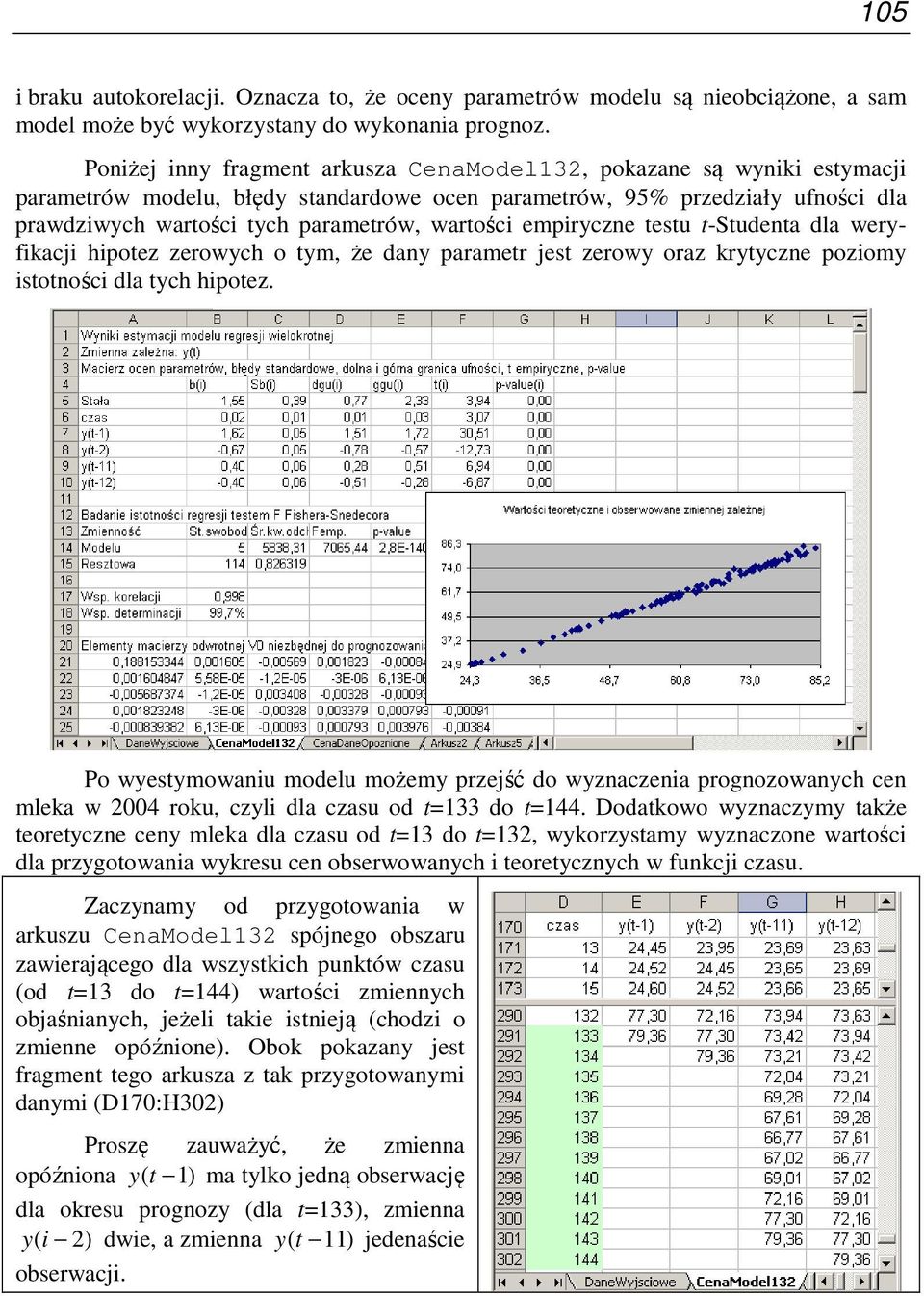 emiryczne testu t-studenta dla weryfikacji hiotez zerowych o tym, że dany arametr jest zerowy oraz krytyczne oziomy istotności dla tych hiotez.