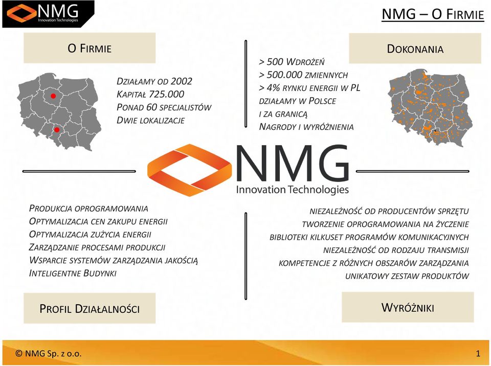 OPTYMALIZACJA ZUŻYCIA ENERGII ZARZĄDZANIE PROCESAMI PRODUKCJI WSPARCIE SYSTEMÓW ZARZĄDZANIA JAKOŚCIĄ INTELIGENTNE BUDYNKI NIEZALEŻNOŚĆ OD PRODUCENTÓW SPRZĘTU