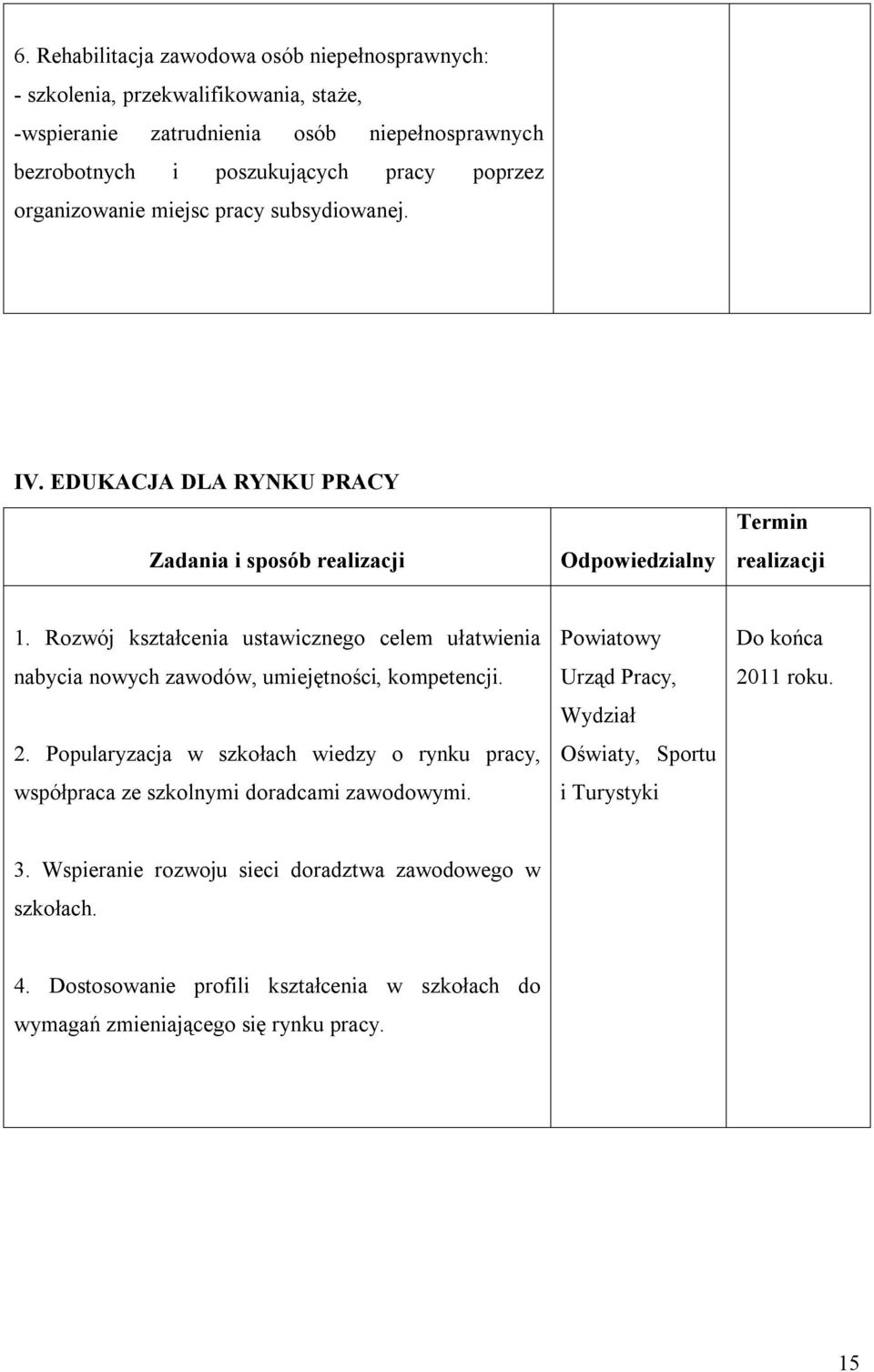 Rozwój kształcenia ustawicznego celem ułatwienia nabycia nowych zawodów, umiejętności, kompetencji. 2.