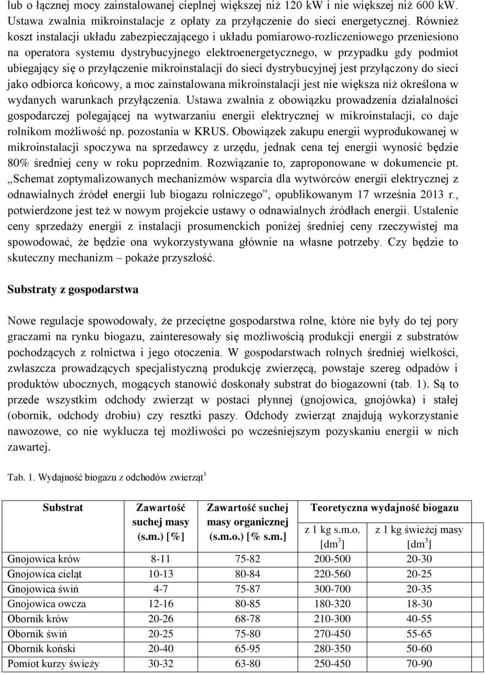 przyłączenie mikroinstalacji do sieci dystrybucyjnej jest przyłączony do sieci jako odbiorca końcowy, a moc zainstalowana mikroinstalacji jest nie większa niż określona w wydanych warunkach