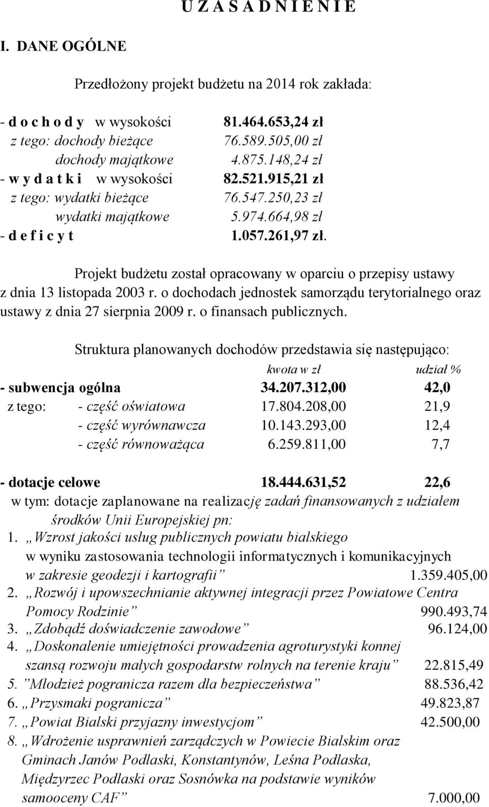 Projekt budżetu został opracowany w oparciu o przepisy ustawy z dnia 13 listopada 2003 r. o dochodach jednostek samorządu terytorialnego oraz ustawy z dnia 27 sierpnia 2009 r. o finansach publicznych.