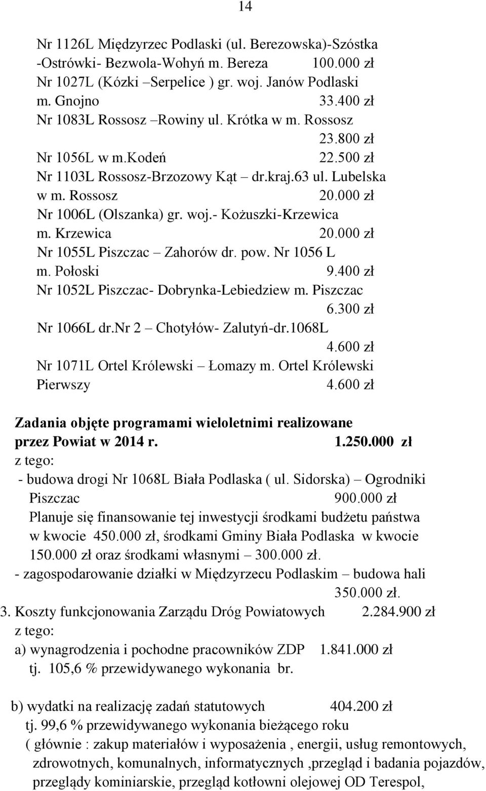 - Kożuszki-Krzewica m. Krzewica 20.000 zł Nr 1055L Piszczac Zahorów dr. pow. Nr 1056 L m. Połoski 9.400 zł Nr 1052L Piszczac- Dobrynka-Lebiedziew m. Piszczac 6.300 zł Nr 1066L dr.