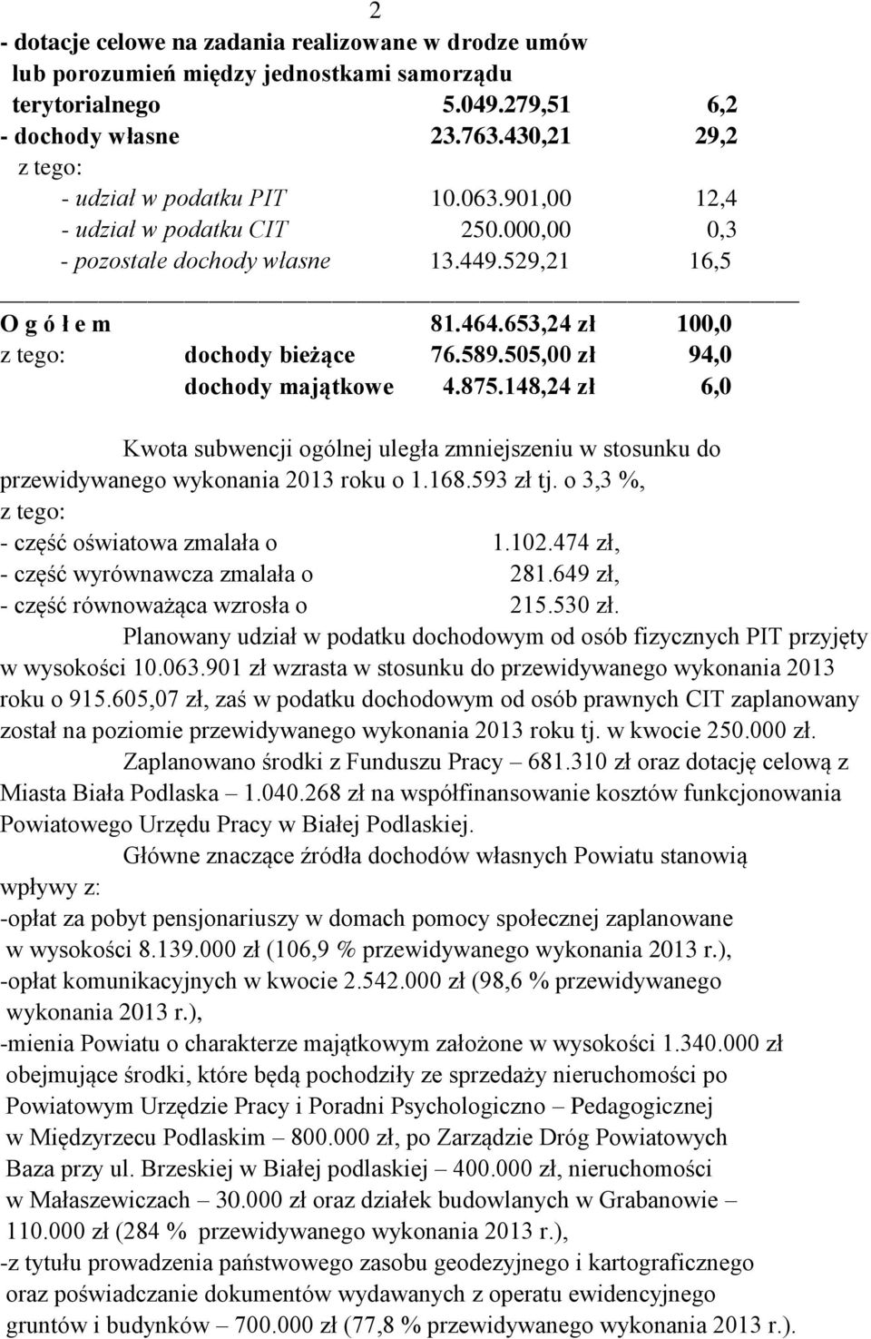 653,24 zł 100,0 z tego: dochody bieżące 76.589.505,00 zł 94,0 dochody majątkowe 4.875.148,24 zł 6,0 Kwota subwencji ogólnej uległa zmniejszeniu w stosunku do przewidywanego wykonania 2013 roku o 1.