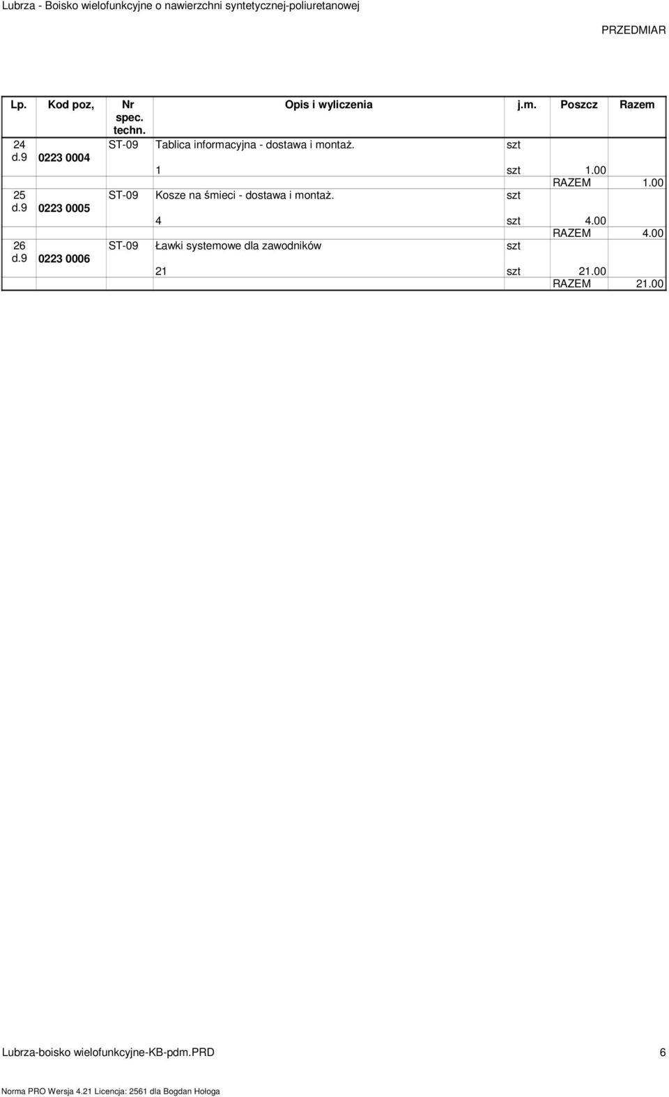 9 0223 0005 26 d.9 0223 0006 ST-09 Kosze na śmieci - dostawa i montaŝ. szt RAZEM 1.00 4 szt 4.
