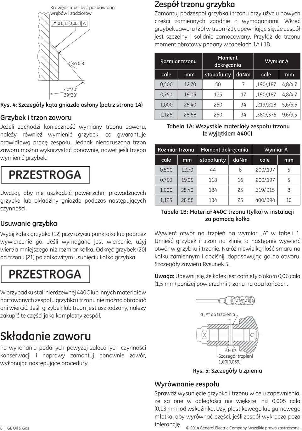 Jednak nienaruszona trzon zaworu można wykorzystać ponownie, nawet jeśli trzeba wymienić grzybek.