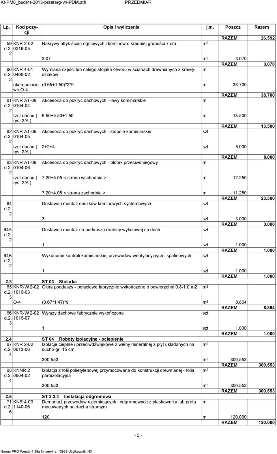 070 Wyiana części lub całego stojaka otworu w ścianach drewnianych z krawędziaków (0.5+.50)**9 38.700 Akcesoria do pokryć dachowych - ławy koiniarskie.50+5.50+.50 3.