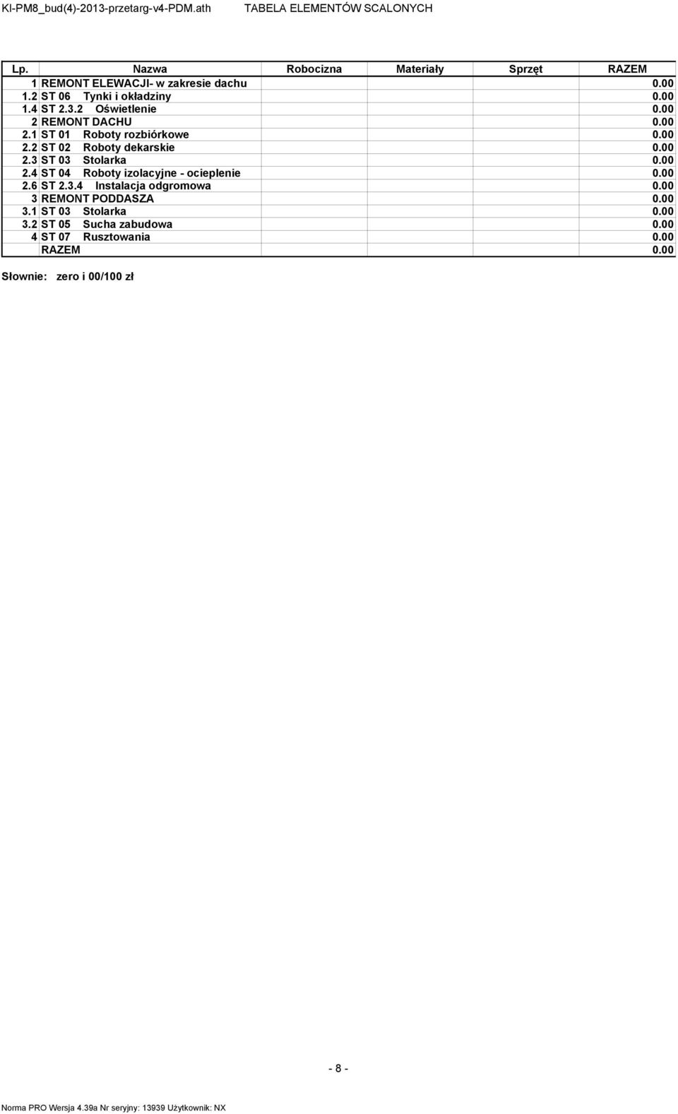 00 REMONT DACHU 0.00. ST 0 Roboty rozbiórkowe 0.00. ST 0 Roboty dekarskie 0.00.3 ST 03 Stolarka 0.00. ST 0 Roboty izolacyjne - ocieplenie 0.