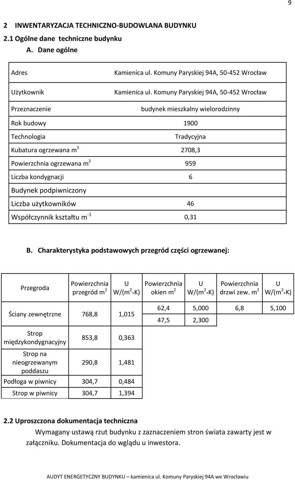 podpiwniczony Liczba użytkowników 46 Współczynnik kształtu m 1 0,31 B.