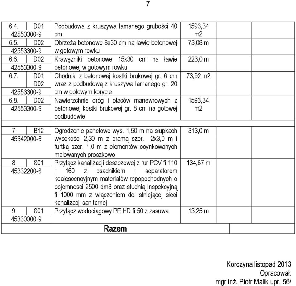 D02 Nawierzchnie dróg i placów manewrowych z 42553300-9 betonowej kostki brukowej gr. 8 cm na gotowej podbudowie 1593,34 m2 73,08 m 223,0 m 73,92 m2 1593,34 m2 7 B12 Ogrodzenie panelowe wys.