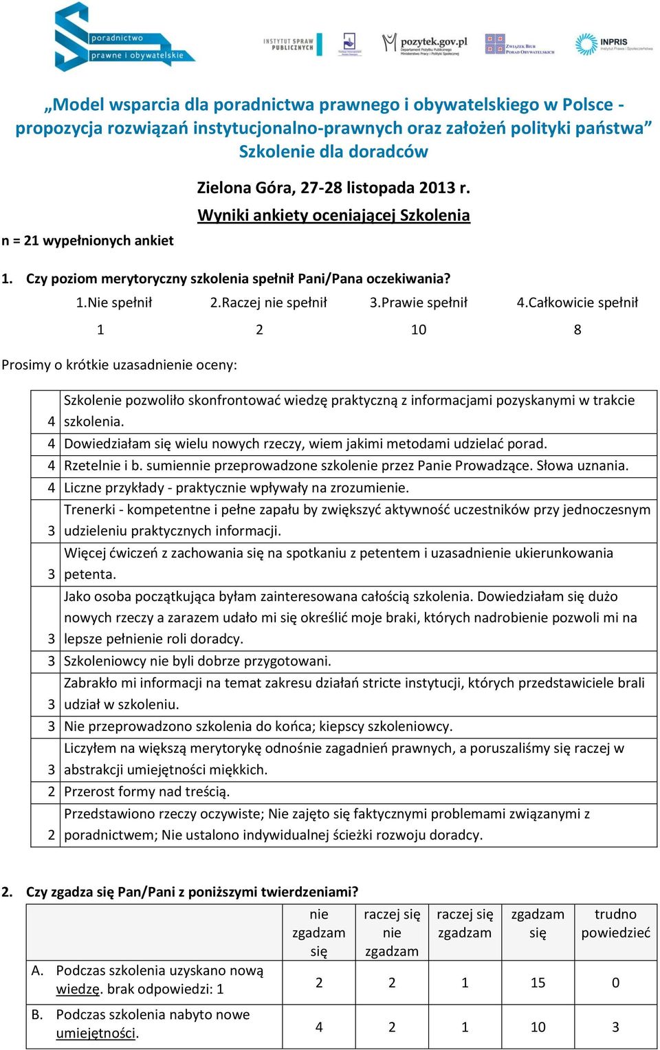 całkowicie spełnił Prosimy o krótkie uzasadnienie oceny: Szkolenie pozwoliło skonfrontować wiedzę praktyczną z informacjami pozyskanymi w trakcie szkolenia.