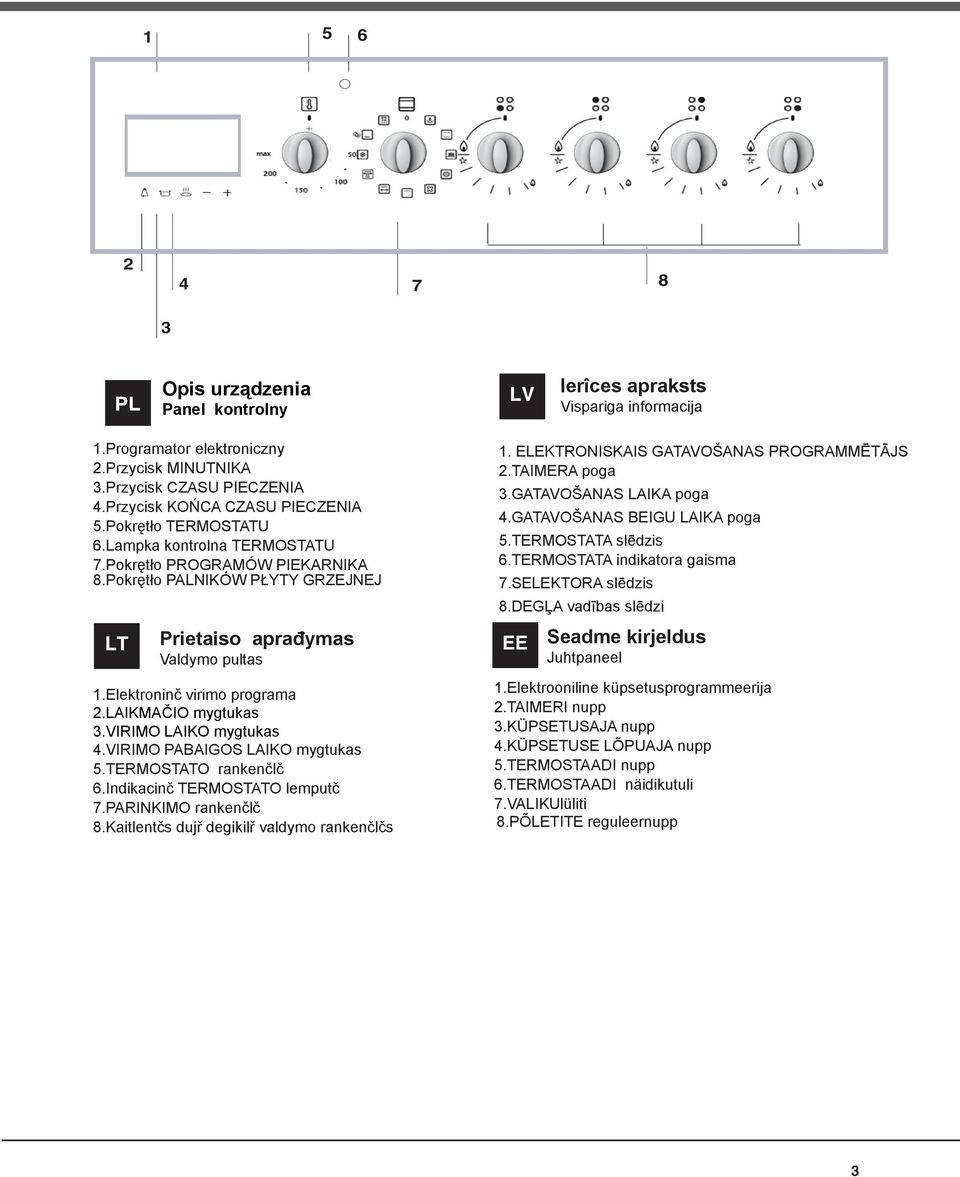laikmačio mygtukas.virimo LAIKO mygtukas.virimo PABAIGOS LAIKO mygtukas 5.TERMOSTATO rankenčlč 6.Indikacinč TERMOSTATO lemputč 7.PARINKIMO rankenčlč 8.Kaitlentčs dujř degikilř valdymo rankenčlčs.