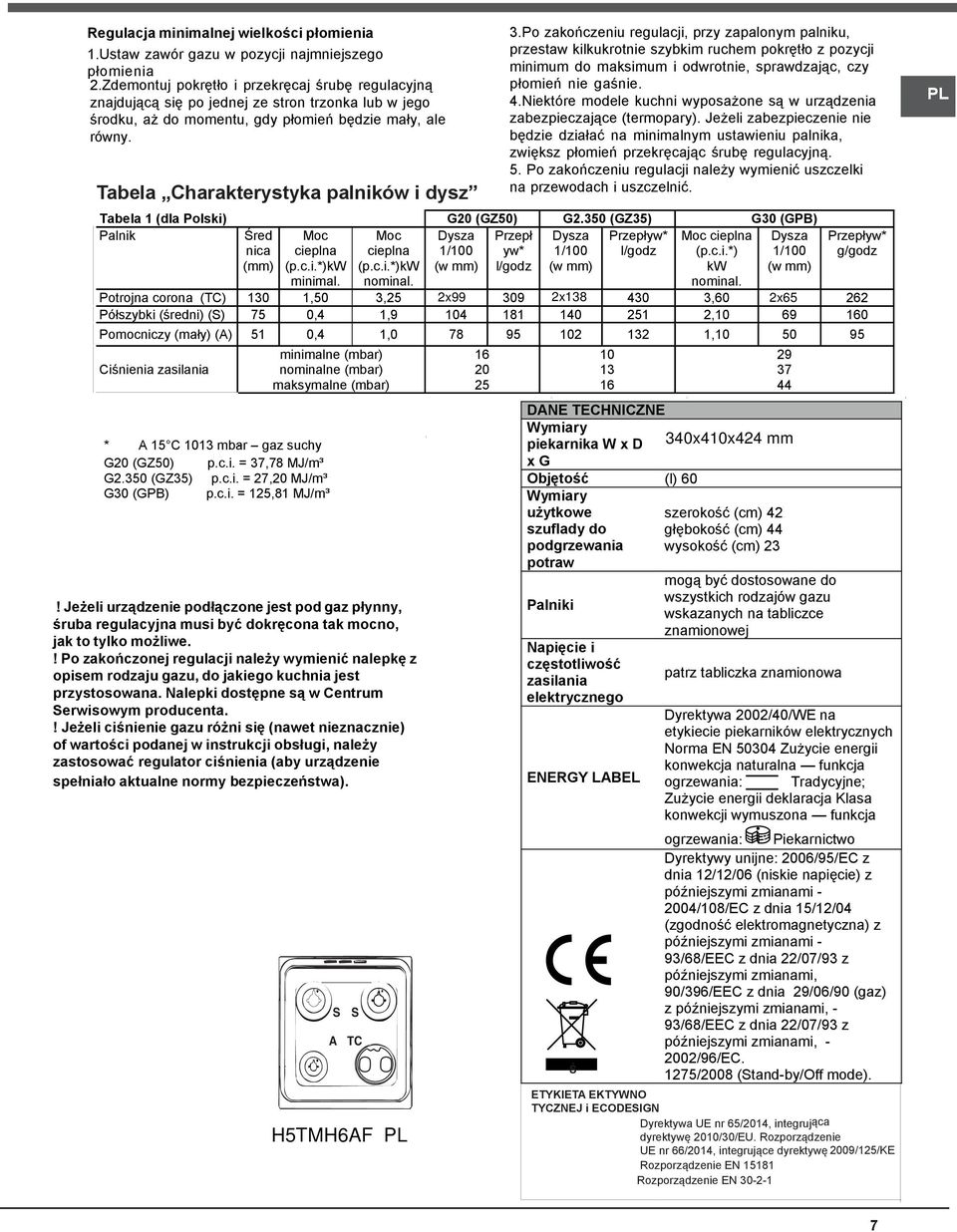 Tabela Charakterystyka palników i dysz Tabela (dla Polski) G0 (GZ50) G.50 (GZ5) G0 (GPB) Palnik Śred nica Moc cieplna Moc cieplna Dysza /00 Przepł yw* Dysza /00 Przepływ* l/godz Moc cieplna (p.c.i.*) Dysza /00 Przepływ* g/godz (mm) (p.