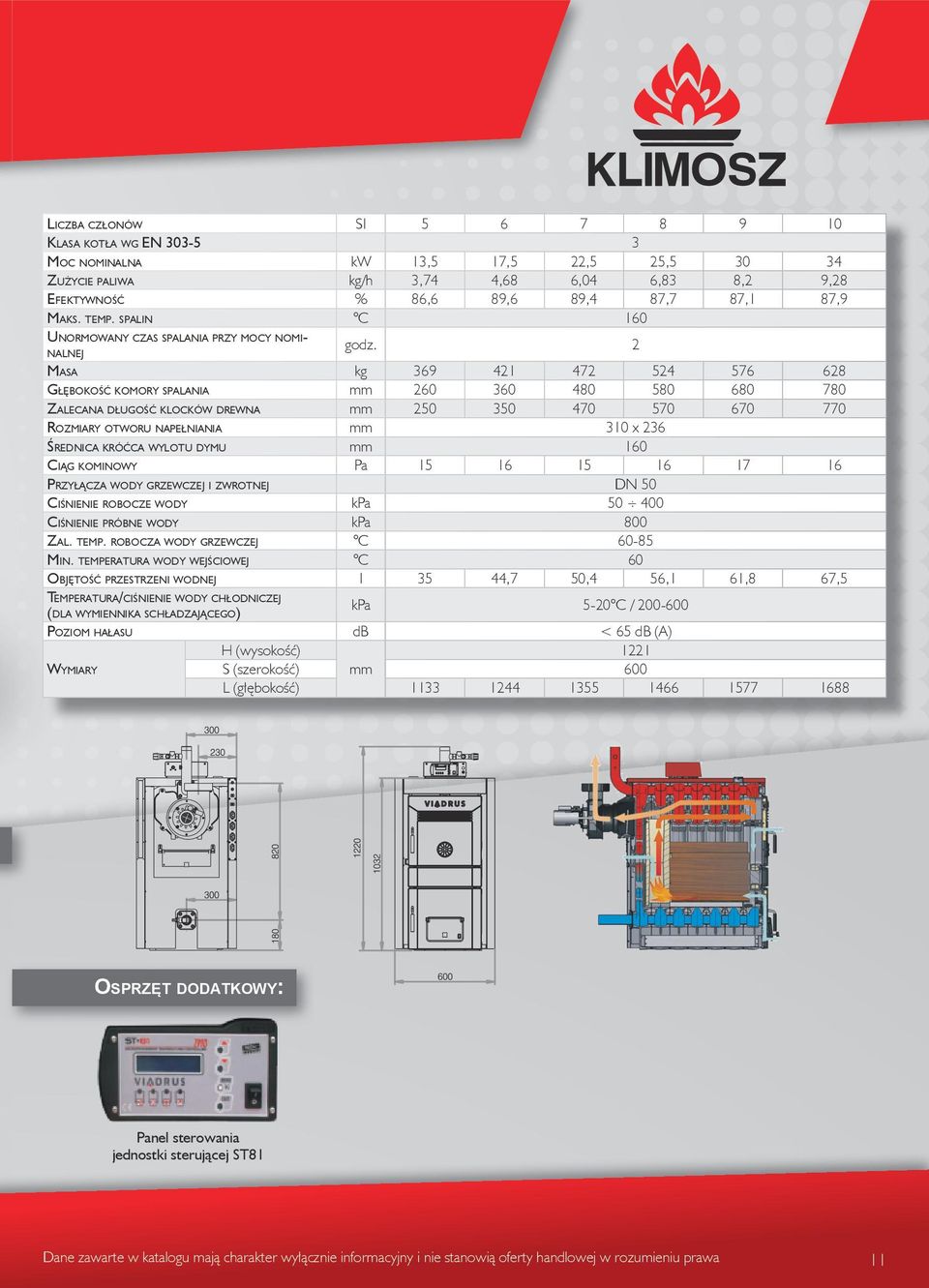 2 Masa kg 369 421 472 524 576 628 Głębokość komory spalania mm 260 360 480 580 680 780 Zalecana długość klocków drewna mm 250 350 470 570 670 770 Rozmiary otworu napełniania mm 310 x 236 Średnica