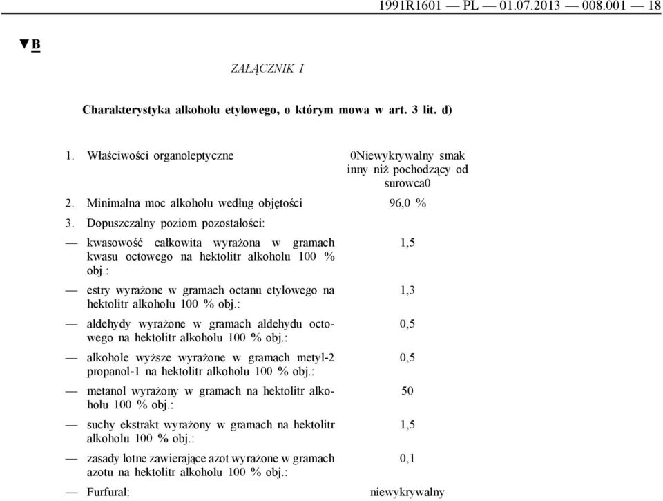 : estry wyrażone w gramach octanu etylowego na 1,3 hektolitr alkoholu 100 % obj.: aldehydy wyrażone w gramach aldehydu octowego na hektolitr alkoholu 100 % obj.