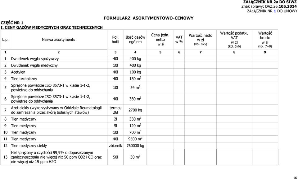 5x6) 1 2 3 4 5 6 7 8 9 1 Dwutlenek węgla spożywczy 40l 400 kg 2 Dwutlenek węgla medyczny 10l 400 kg 3 Acetylen 40l 100 kg 4 Tlen techniczny 40l 180 m 3 5 6 7 Sprężone powietrze ISO 8573-1 w klasie