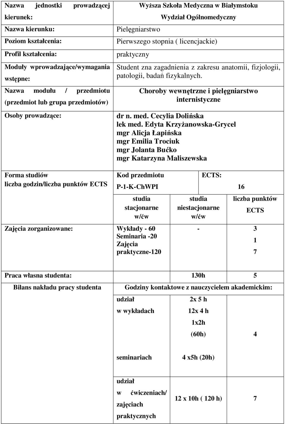 badań fizykalnych. Choroby wewnętrzne i pielęgniarstwo internistyczne dr n. med. Cecylia Dolińska lek med.