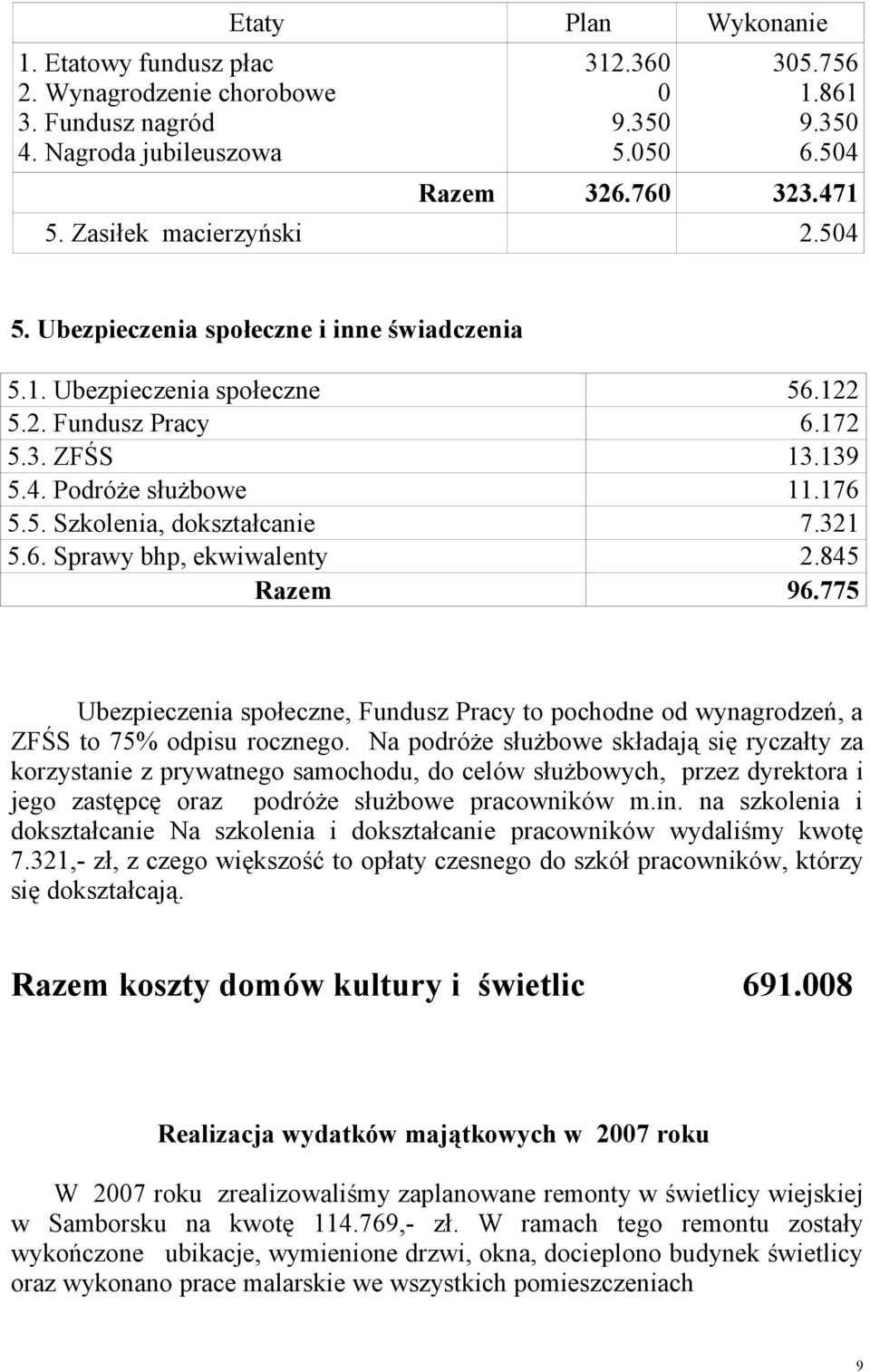 321 5.6. Sprawy bhp, ekwiwalenty 2.845 Razem 96.775 Ubezpieczenia społeczne, Fundusz Pracy to pochodne od wynagrodzeń, a ZFŚS to 75% odpisu rocznego.