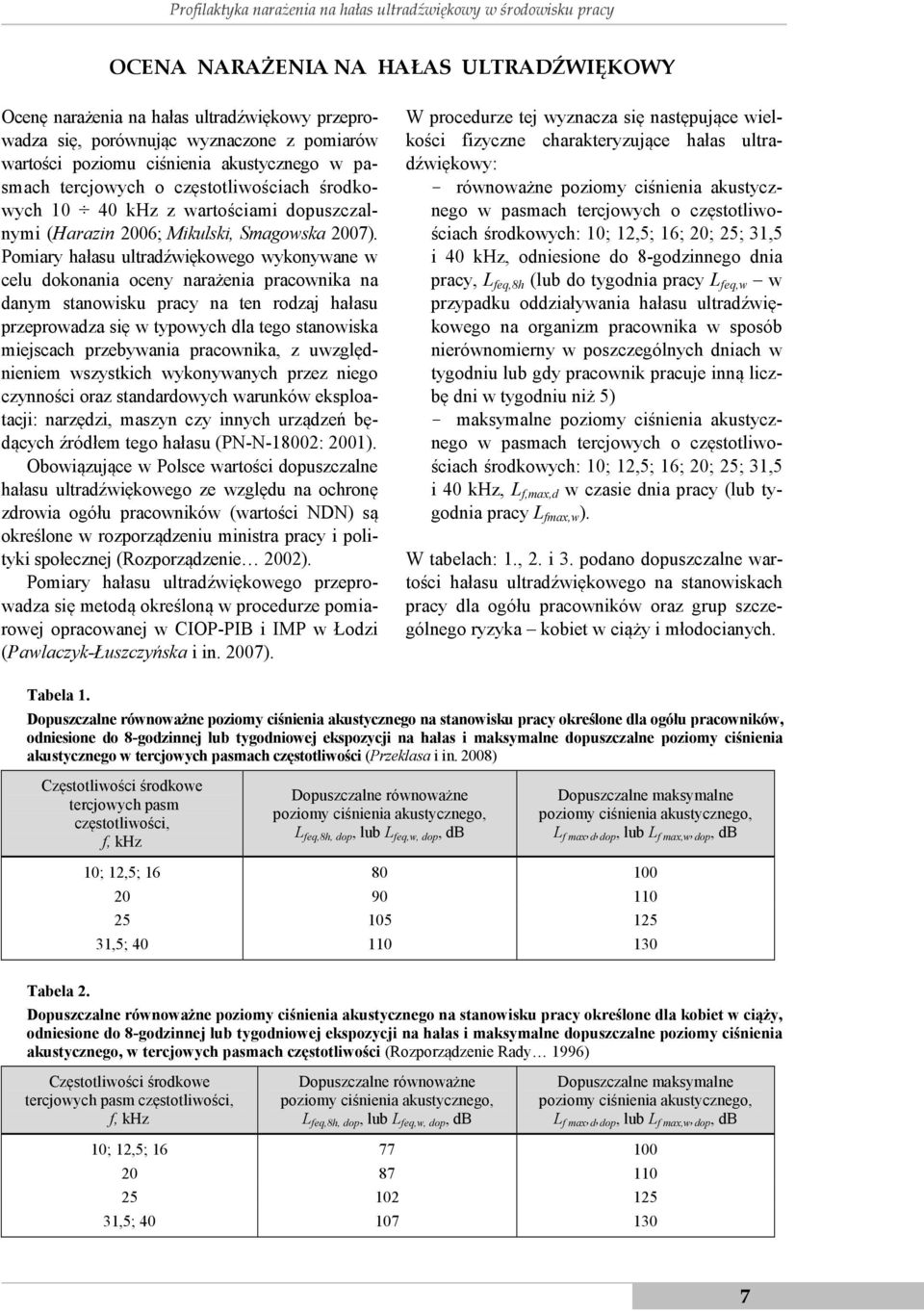 Pomiary hałasu ultradźwiękowego wykonywane w celu dokonania oceny narażenia pracownika na danym stanowisku pracy na ten rodzaj hałasu przeprowadza się w typowych dla tego stanowiska miejscach