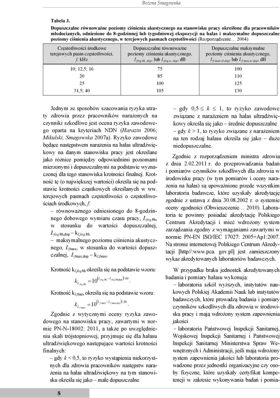 dopuszczalne w tercjowych pasmach częstotliwości (Rozporządzenie 2004) Częstotliwości środkowe tercjowych pasm częstotliwości, f, khz Dopuszczalne równoważne L feq,8h, dop, lub L feq,w, dop, db