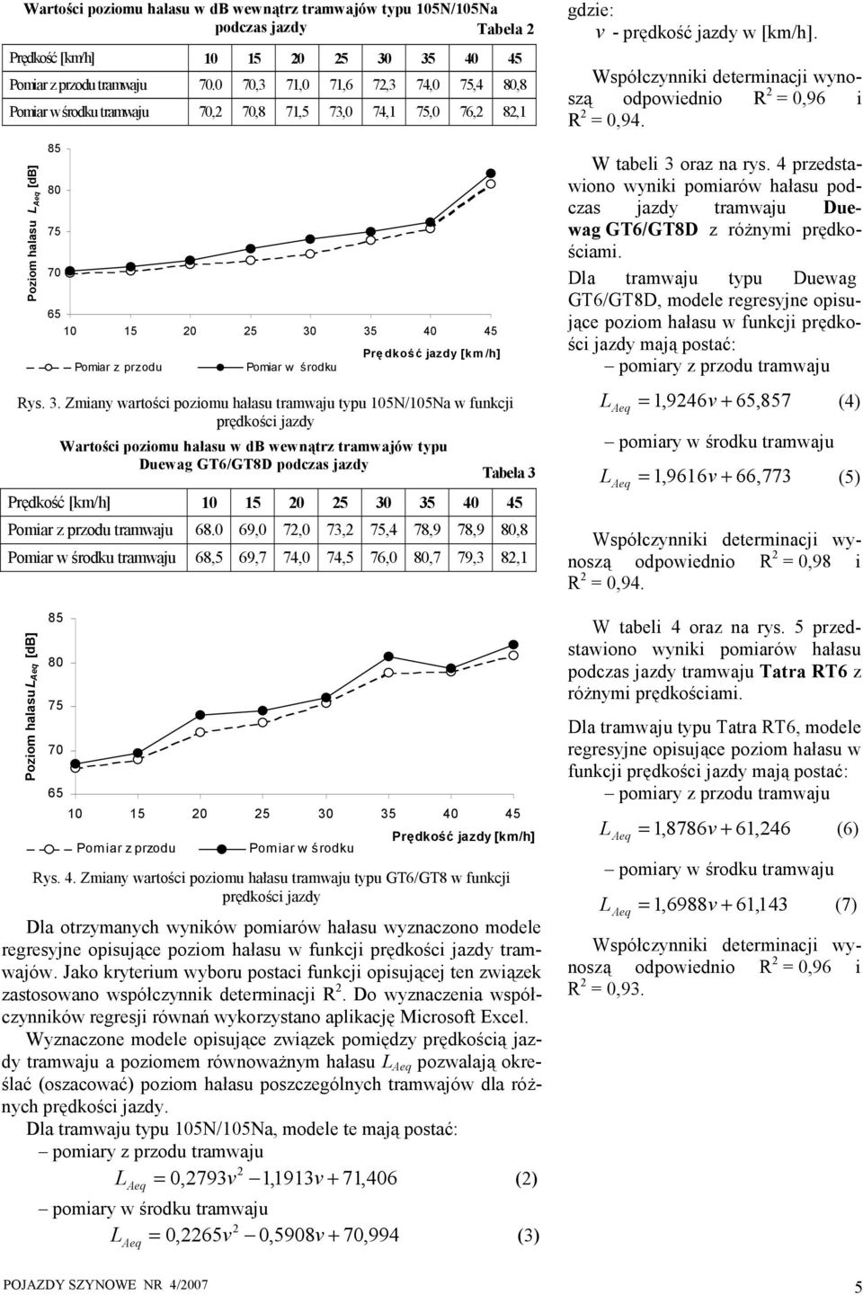 środku Rys. 3.