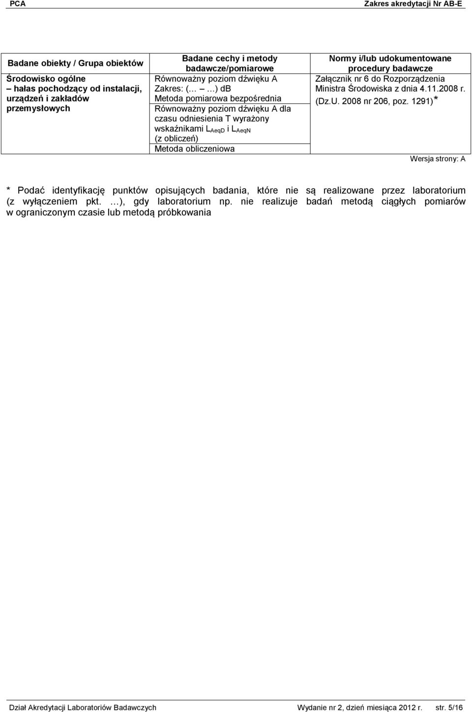 2008 nr 206, poz. 1291)* * Podać identyfikację punktów opisujących badania, które nie są realizowane przez laboratorium (z wyłączeniem pkt.