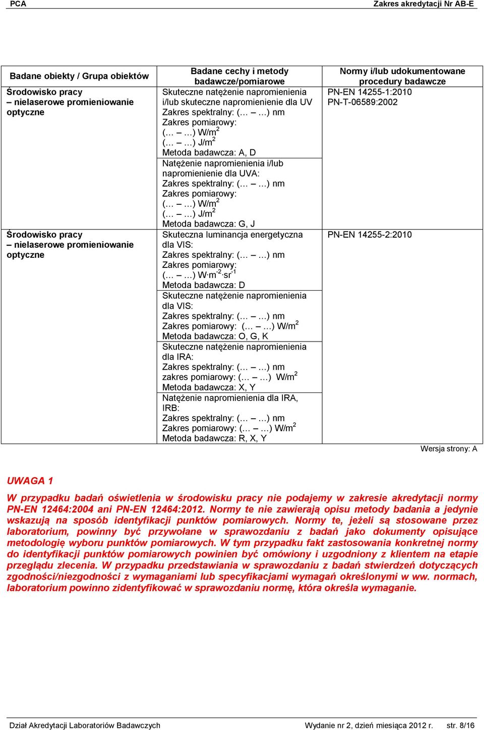 energetyczna dla VIS: Zakres spektralny: ( ) nm Zakres pomiarowy: ( ) W m -2 sr -1 Metoda badawcza: D Skuteczne natężenie napromienienia dla VIS: Zakres spektralny: ( ) nm Zakres pomiarowy: ( ) W/m 2