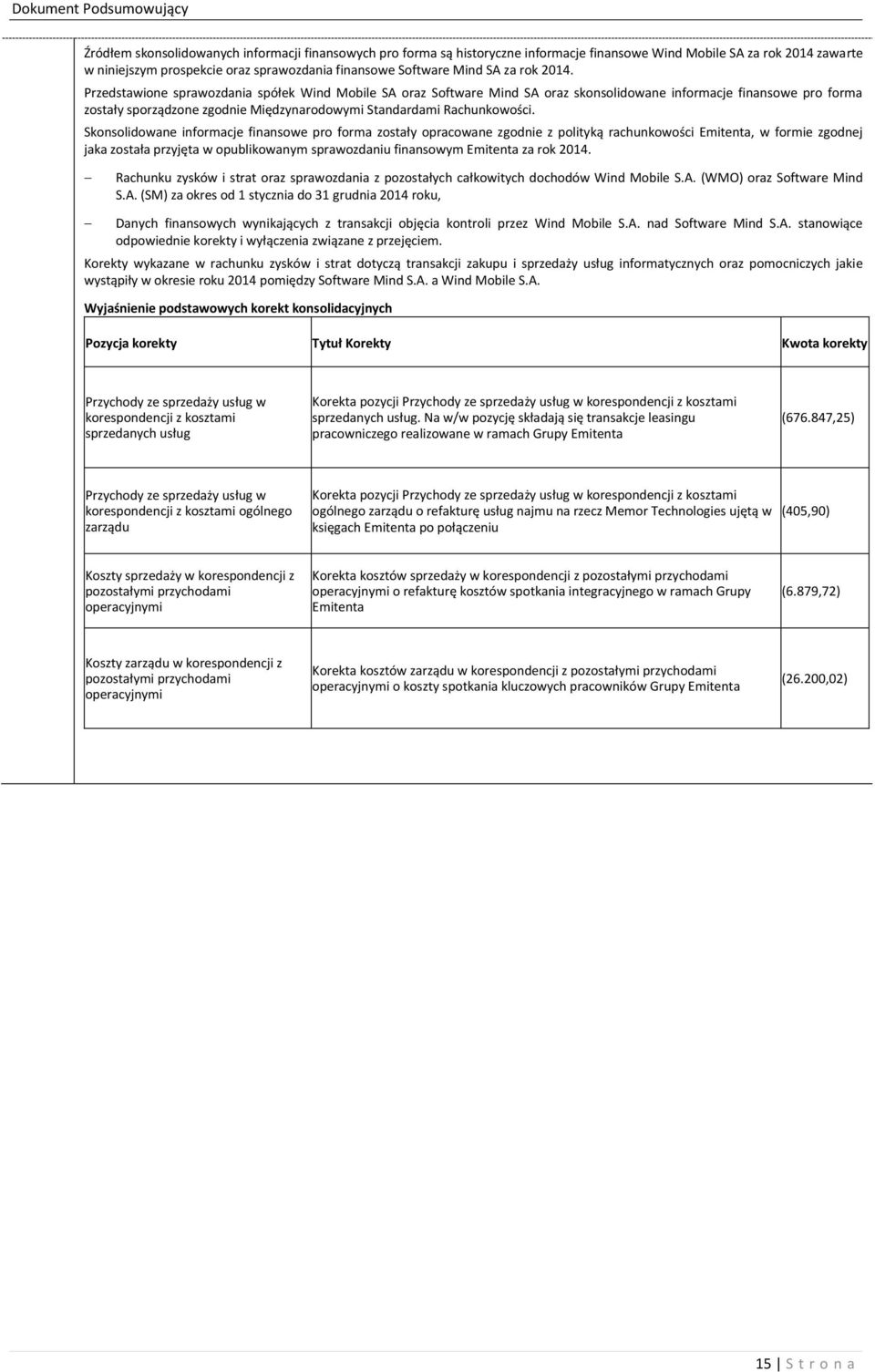 Przedstawione sprawozdania spółek Wind Mobile SA oraz Software Mind SA oraz skonsolidowane informacje finansowe pro forma zostały sporządzone zgodnie Międzynarodowymi Standardami Rachunkowości.