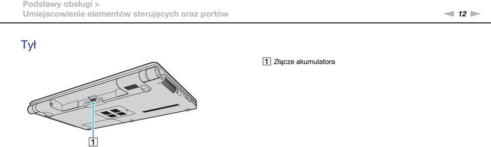 sterujących oraz portów