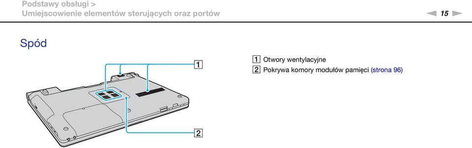 15 Spód A Otwory wentylacyjne B