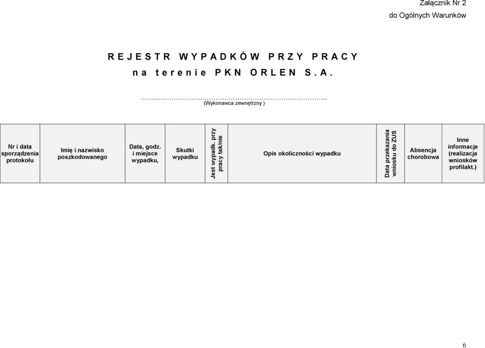 P A D K Ó W P R Z Y P R A C Y n a t e r e n i e P K N O R L E N S. A.... (Wykonawca zewnętrzny ) Nr i data sporządzenia protokołu Imię i nazwisko poszkodowanego Data, godz.