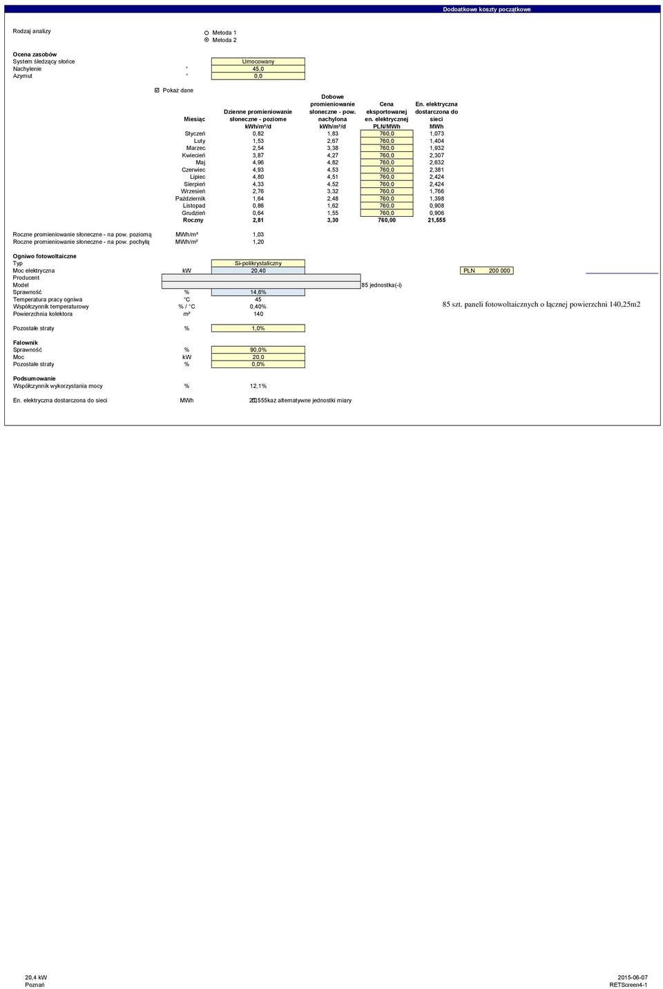 elektryczna dostarczona do sieci Dzienne promieniowanie Miesiąc słoneczne - poziome kwh/m²/d kwh/m²/d PLN/MWh MWh Styczeń 0,82 1,83 760,0 1,073 Luty 1,53 2,67 760,0 1,404 Marzec 2,54 3,38 760,0 1,932