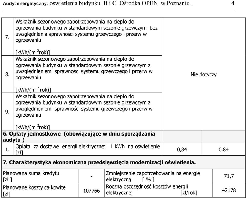 sezonowego zapotrzebowania na ciepło do ogrzewania budynku w standardowym sezonie grzewczym z uwzględnieniem sprawności systemu grzewczego i przerw w ogrzewaniu [kwh/(m 2 rok)] Wskaźnik sezonowego