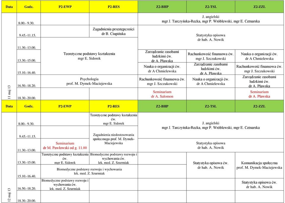 Pawłowski od g. 11.00 Teoretyczne podstawy kształcenia ćw. mgr E. Sidorek Biomedyczne podstawy rozwoju i wychowania ćw.