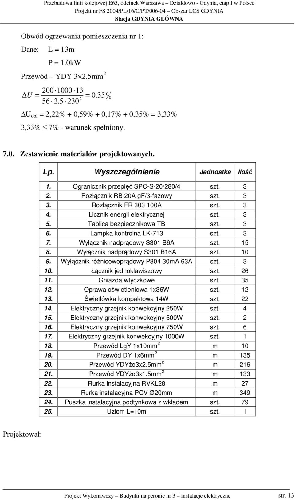 Tablica bezpiecznikowa TB szt. 3 6. Lampka kontrolna LK-713 szt. 3 7. Wyłącznik nadprądowy S31 B6A szt. 15 8. Wyłącznik nadprądowy S31 B16A szt. 1 9. Wyłącznik róŝnicowoprądowy P34 3mA 63A szt. 3 1.