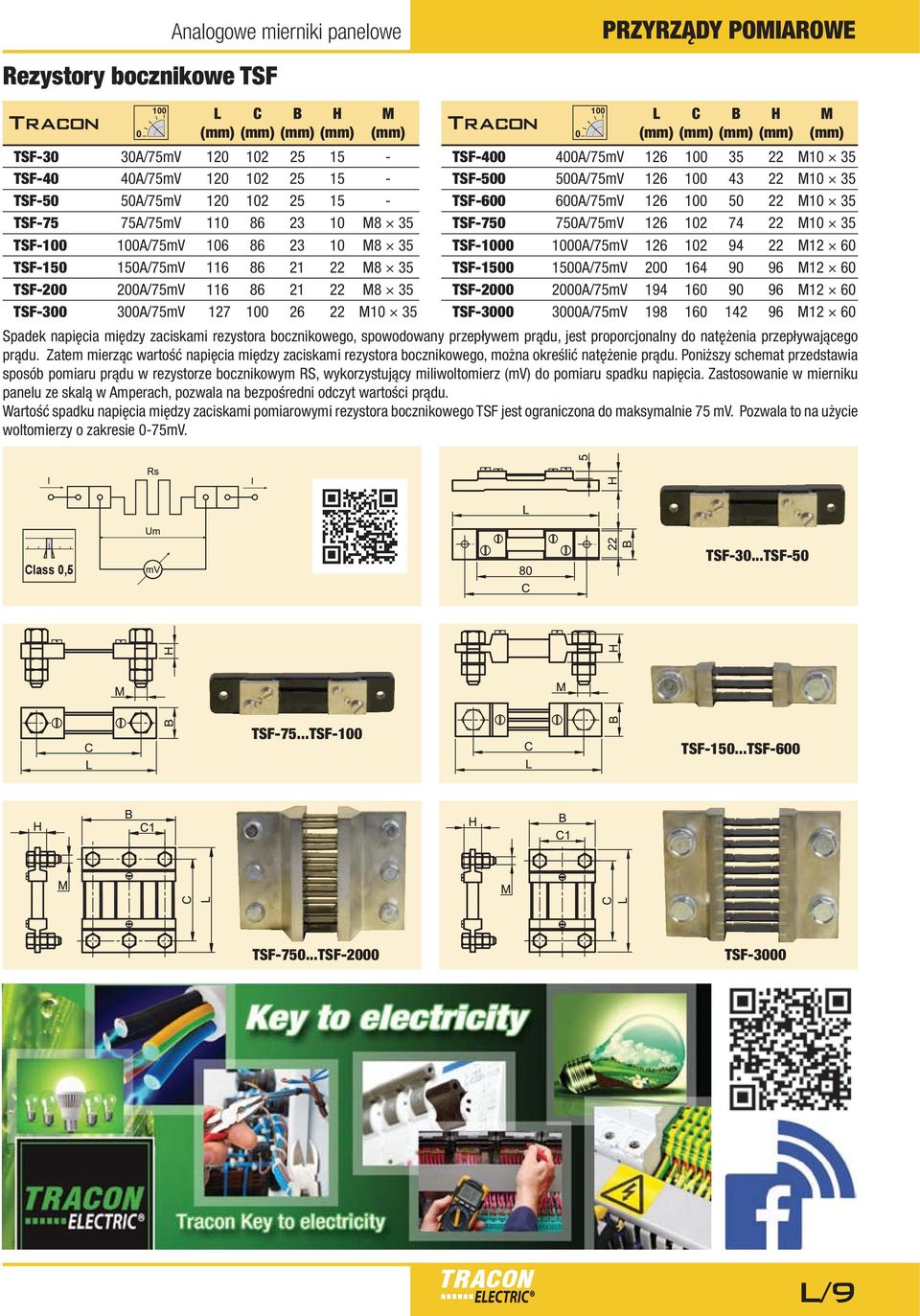 M1 35 TSF-6 6/75V 126 5 22 M1 35 TSF-75 75/75V 126 12 74 22 M1 35 TSF- /75V 126 12 94 22 M12 6 TSF-15 15/75V 2 164 9 96 M12 6 TSF-2 2/75V 194 16 9 96 M12 6 TSF-3 3/75V 198 16 142 96 M12 6 Spadek