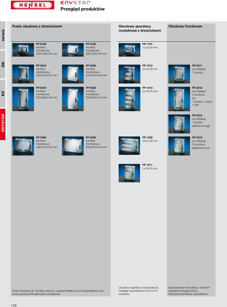 wymiary montażowe 220x490x140 mm FP 1313 3x12x18 mm FP 2312 do instalacji 2 liczników lub 1 licznika + szyny 1 DIN FP 2212 do instalacji 1 licznika elektronicznego FP 0400 wymiary montażowe