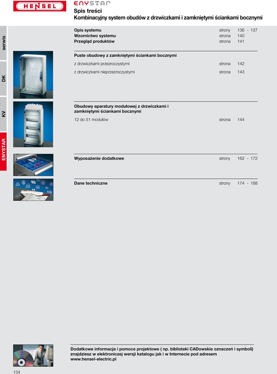 modułowej z drzwiczkami i zamkniętymi ściankami bocznymi 12 do 51 modułów strona 144 Wyposażenie dodatkowe strony 162-172 Dane techniczne strony 174-188 Dodatkowe