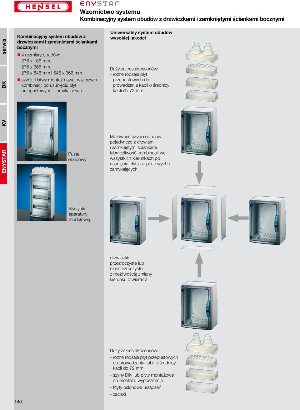 akcesoriów: - różne rodzaje płyt przepustowych do prowadzania kabli o średnicy kabli do 72 mm Puste obudowy Możliwość użycia obudów pojedynczo z drzwiami i zamkniętymi ściankami lubmożliwość