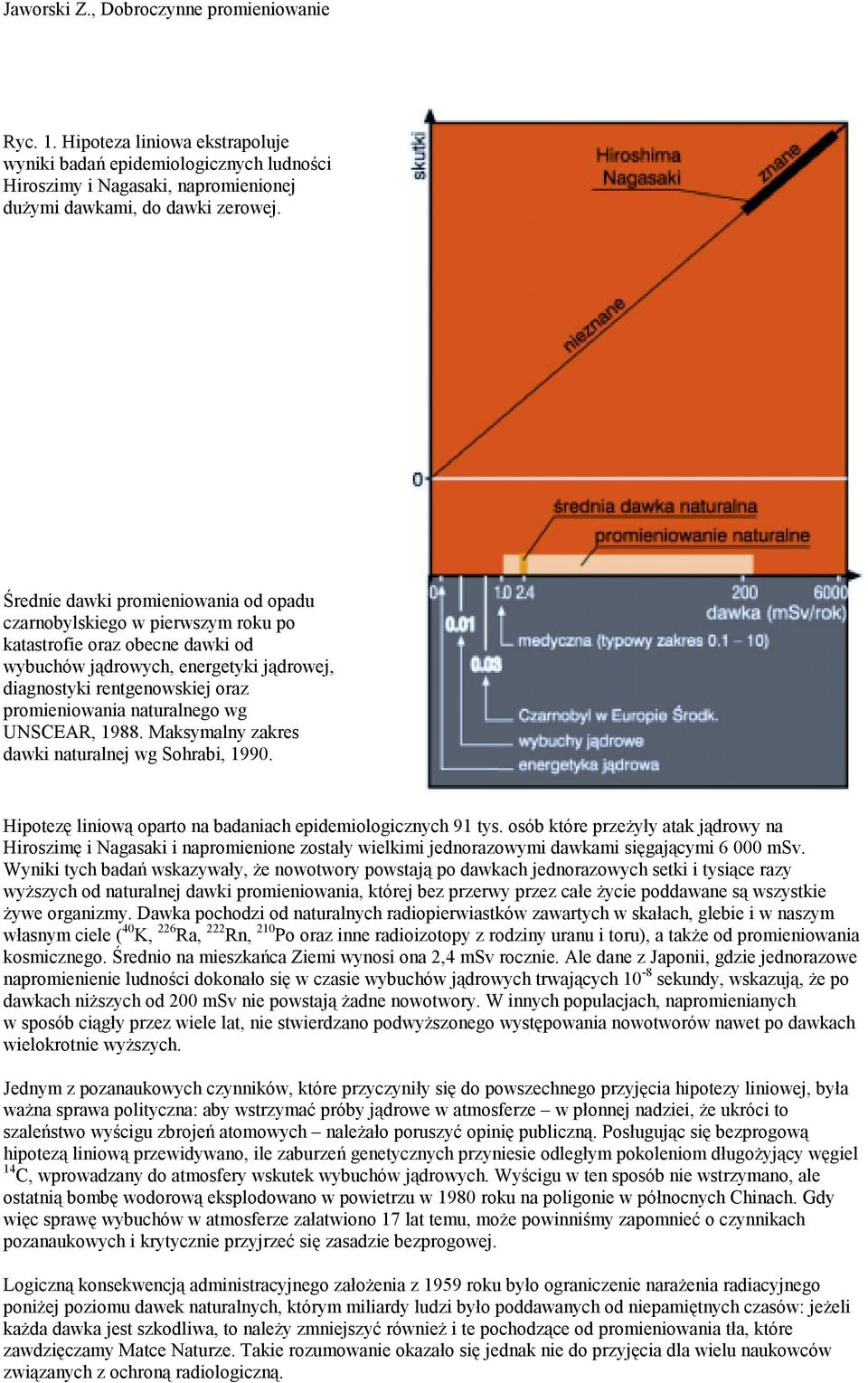 naturalnego wg UNSCEAR, 1988. Maksymalny zakres dawki naturalnej wg Sohrabi, 1990. Hipotezę liniową oparto na badaniach epidemiologicznych 91 tys.