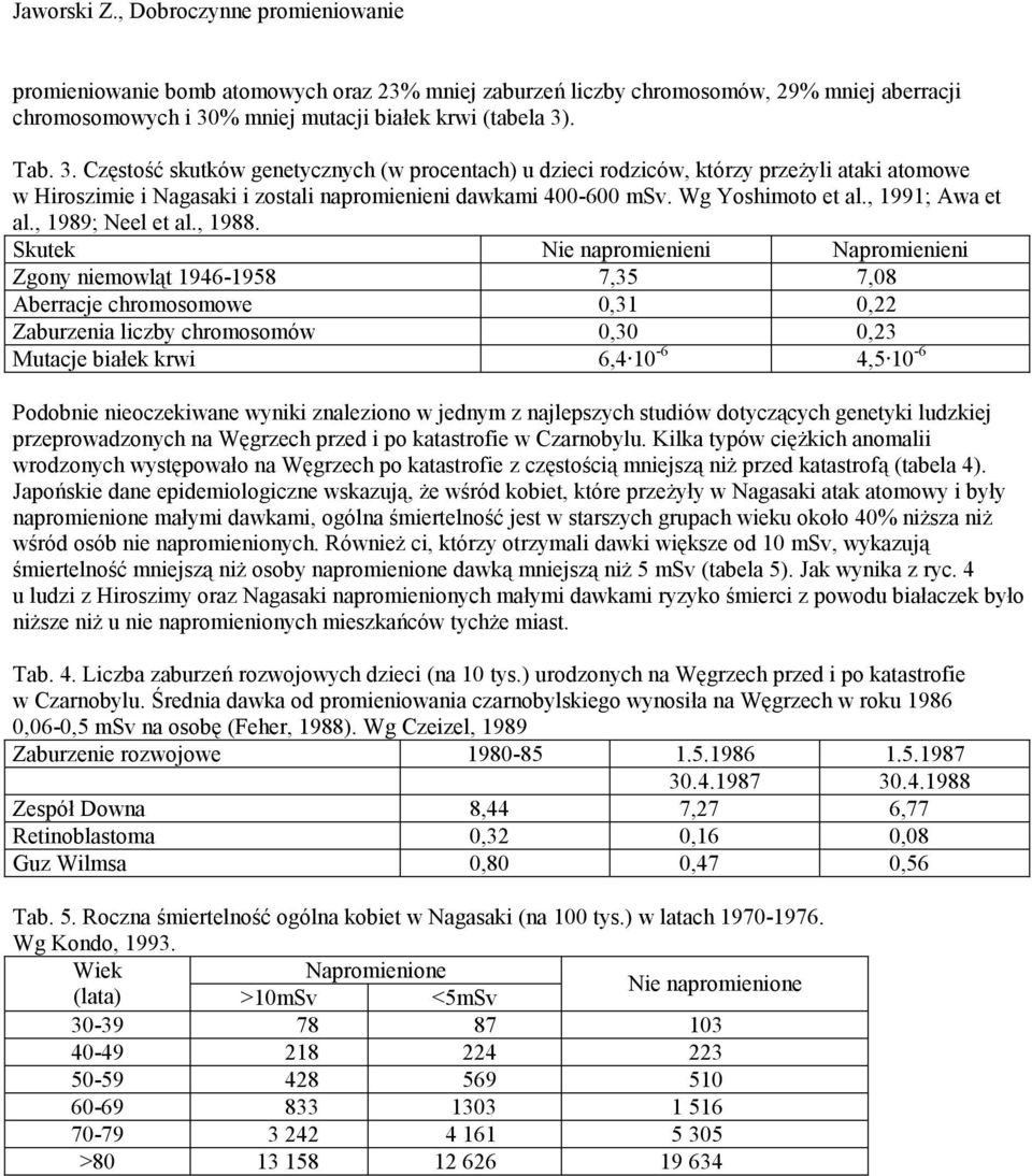 . Tab. 3. Częstość skutków genetycznych (w procentach) u dzieci rodziców, którzy przeżyli ataki atomowe w Hiroszimie i Nagasaki i zostali napromienieni dawkami 400-600 msv. Wg Yoshimoto et al.