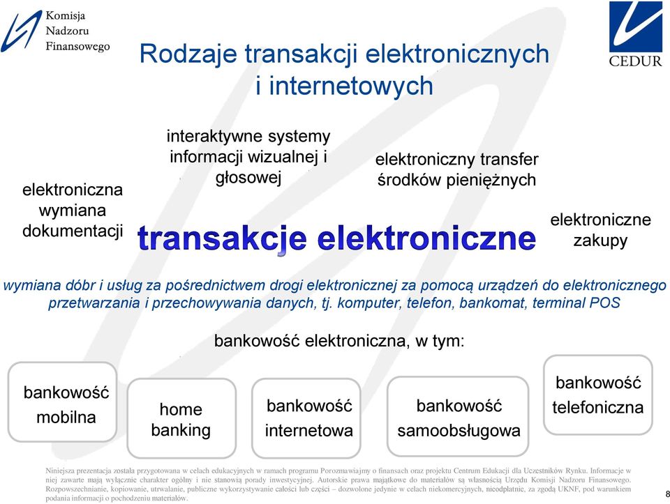 elektronicznej za pomocą urządzeń do elektronicznego przetwarzania i przechowywania danych, tj.