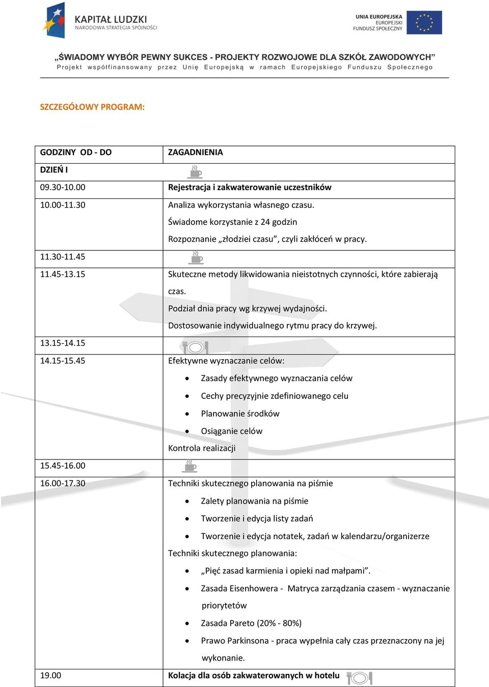 Podział dnia pracy wg krzywej wydajności. Dostosowanie indywidualnego rytmu pracy do krzywej. 13.15-14.15 14.15-15.