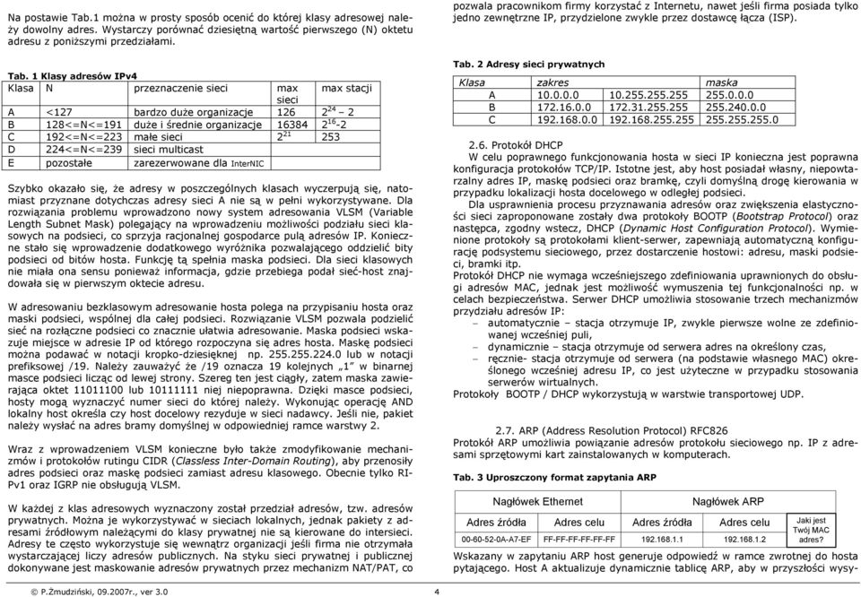 1 Klasy adresów IPv4 Klasa N przeznaczenie sieci max max stacji sieci A <127 bardzo duże organizacje 126 2 24 2 B 128<=N<=191 duże i średnie organizacje 16384 2 16-2 C 192<=N<=223 małe sieci 2 21 253