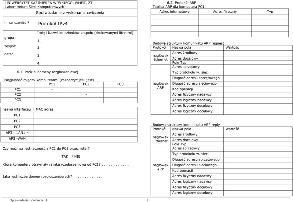 6.1. Podział domeny rozgłoszeniowej Osiągalność między komputerami (zaznaczyć jeśli jest) PC1 PC2 PC3 PC1 - PC2 - PC3 - nazwa interfaceu PC1 PC2 PC3 AP3 LAN1-4 AP3 -WAN MAC adres Czy możliwa jest