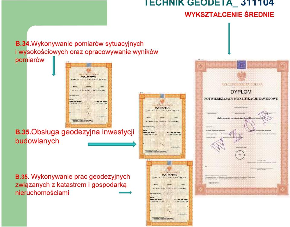 opracowywanie wyników pomiarów B.35.