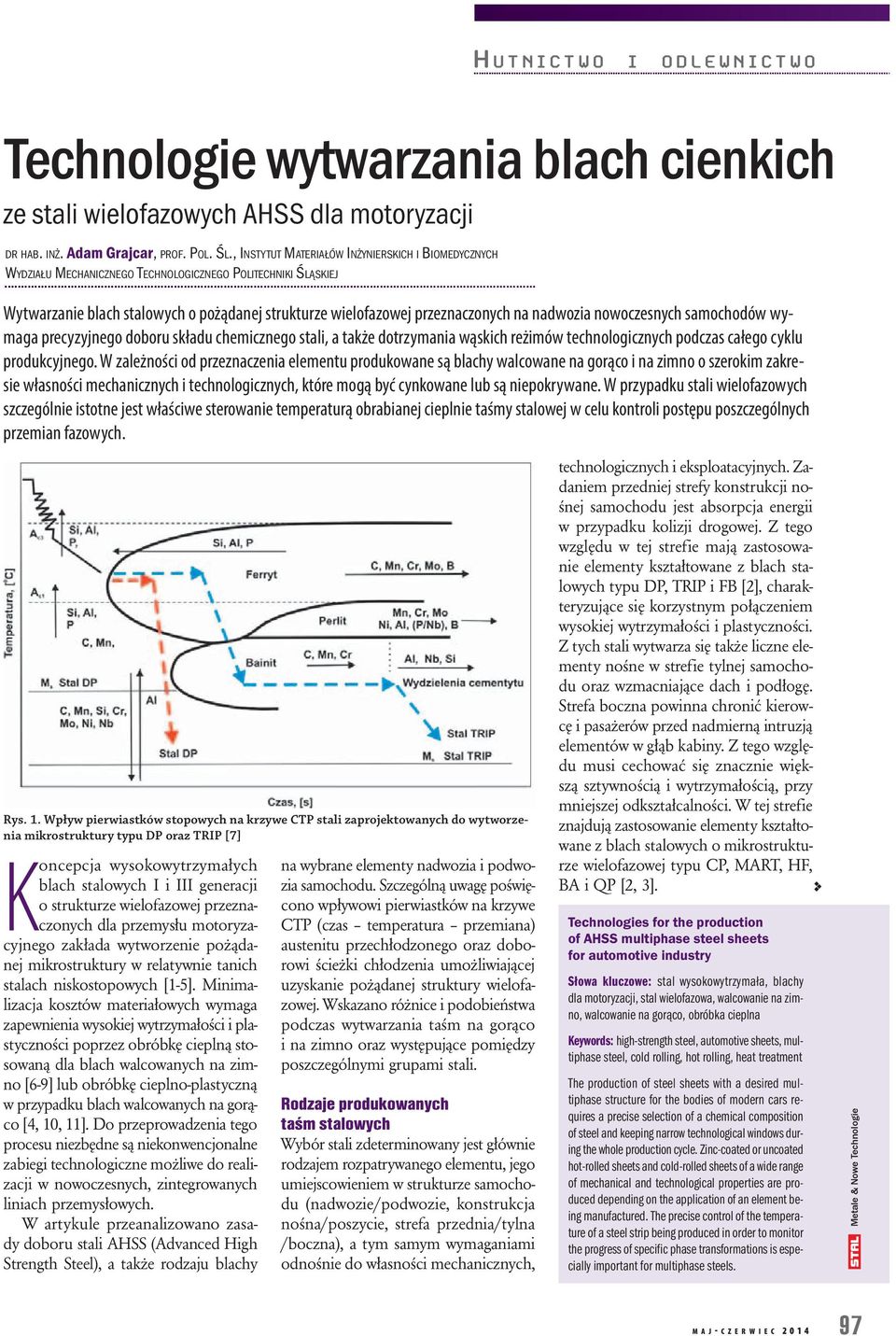 nadwozia nowoczesnych samochodów wymaga precyzyjnego doboru składu chemicznego stali, a także dotrzymania wąskich reżimów technologicznych podczas całego cyklu produkcyjnego.