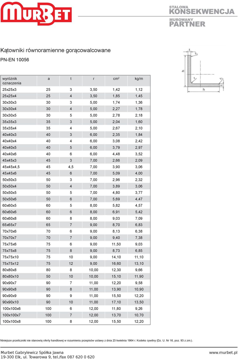 45x45x3 45 3 7,00 2,66 2,09 45x45x4,5 45 4,5 7,00 3,90 3,06 45x45x6 45 6 7,00 5,09 4,00 50x50x3 50 3 7,00 2,96 2,32 50x50x4 50 4 7,00 3,89 3,06 50x50x5 50 5 7,00 4,80 3,77 50x50x6 50 6 7,00 5,69 4,47